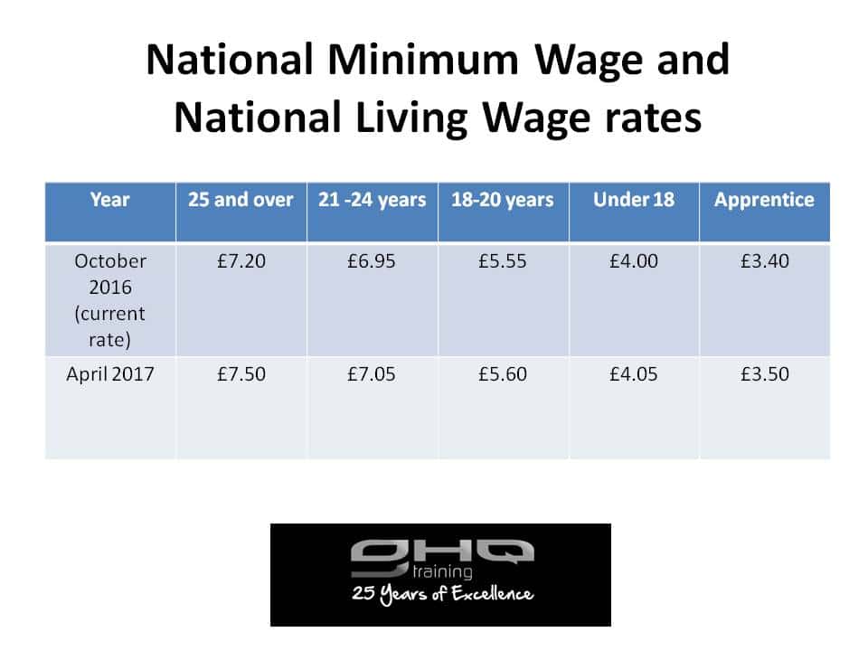 Wage-increase-2017